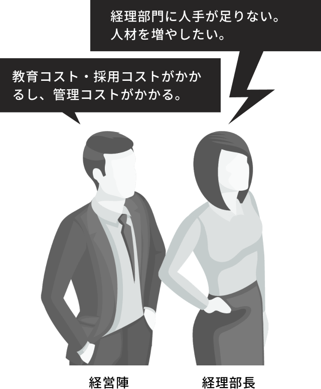 経営陣と経理部長が会話している場面のイラスト。吹き出しでそれぞれの発言が表示されている