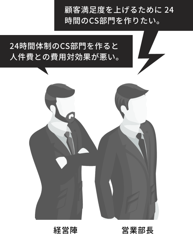 経営陣と営業部長が会話している場面のイラスト。吹き出しでそれぞれの発言が表示されている。